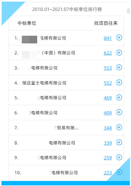 pp电子·模拟器(试玩游戏)官方网站